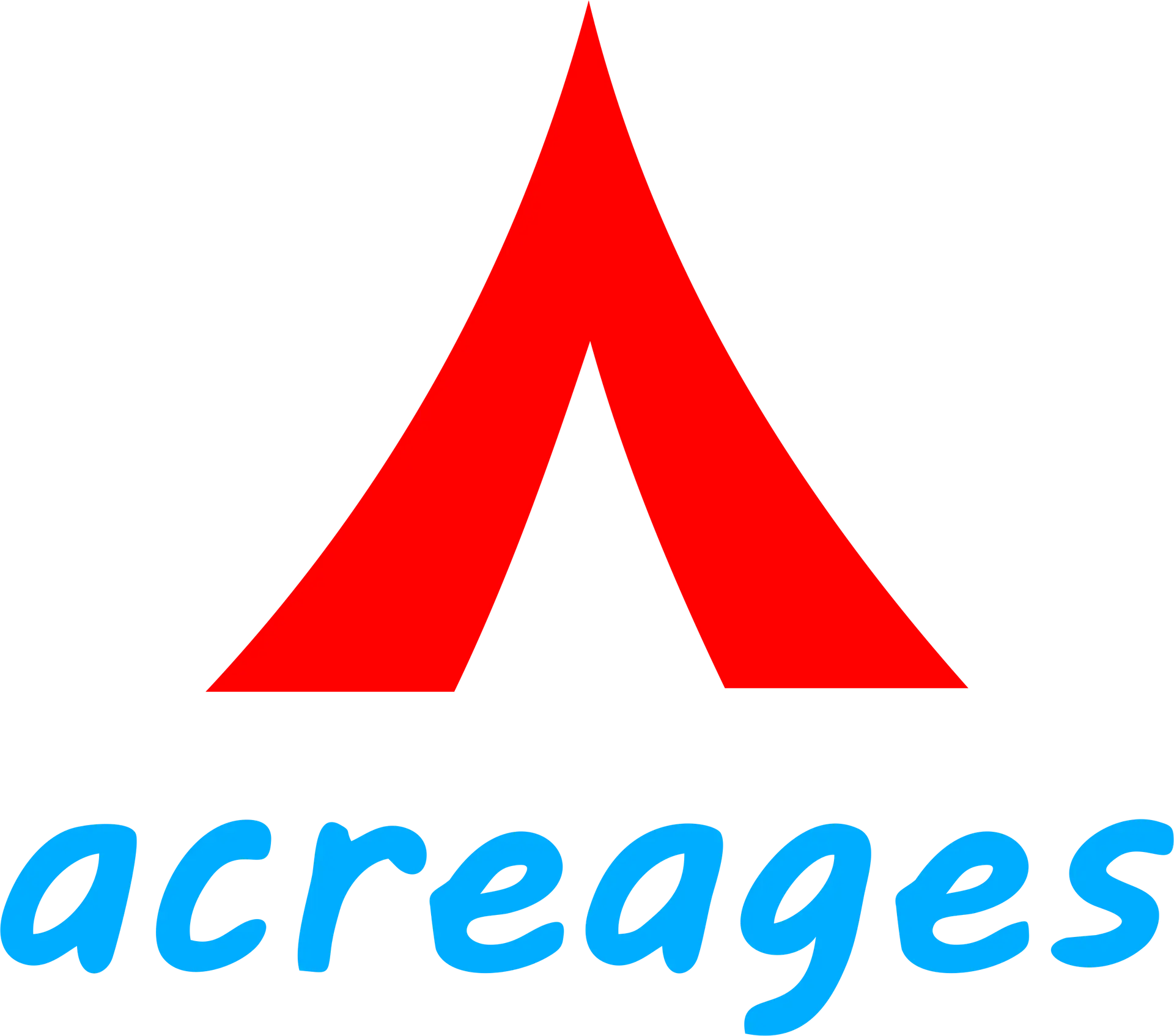 Acreages png