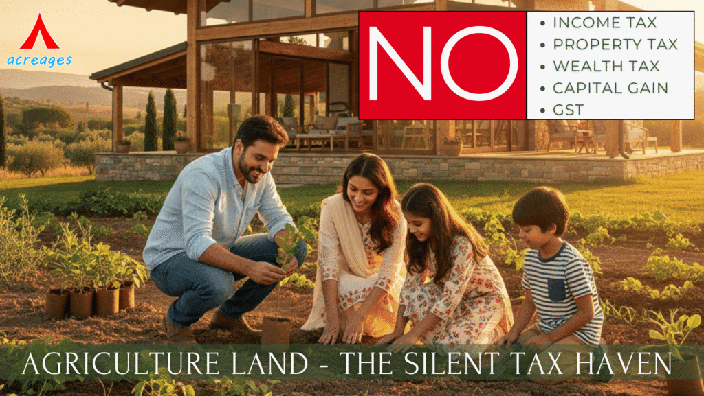 Agricultural Income Tax in Maharashtra