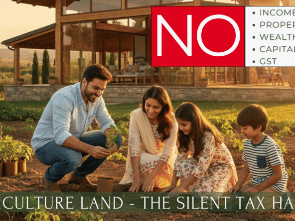 Agricultural Income Tax in Maharashtra